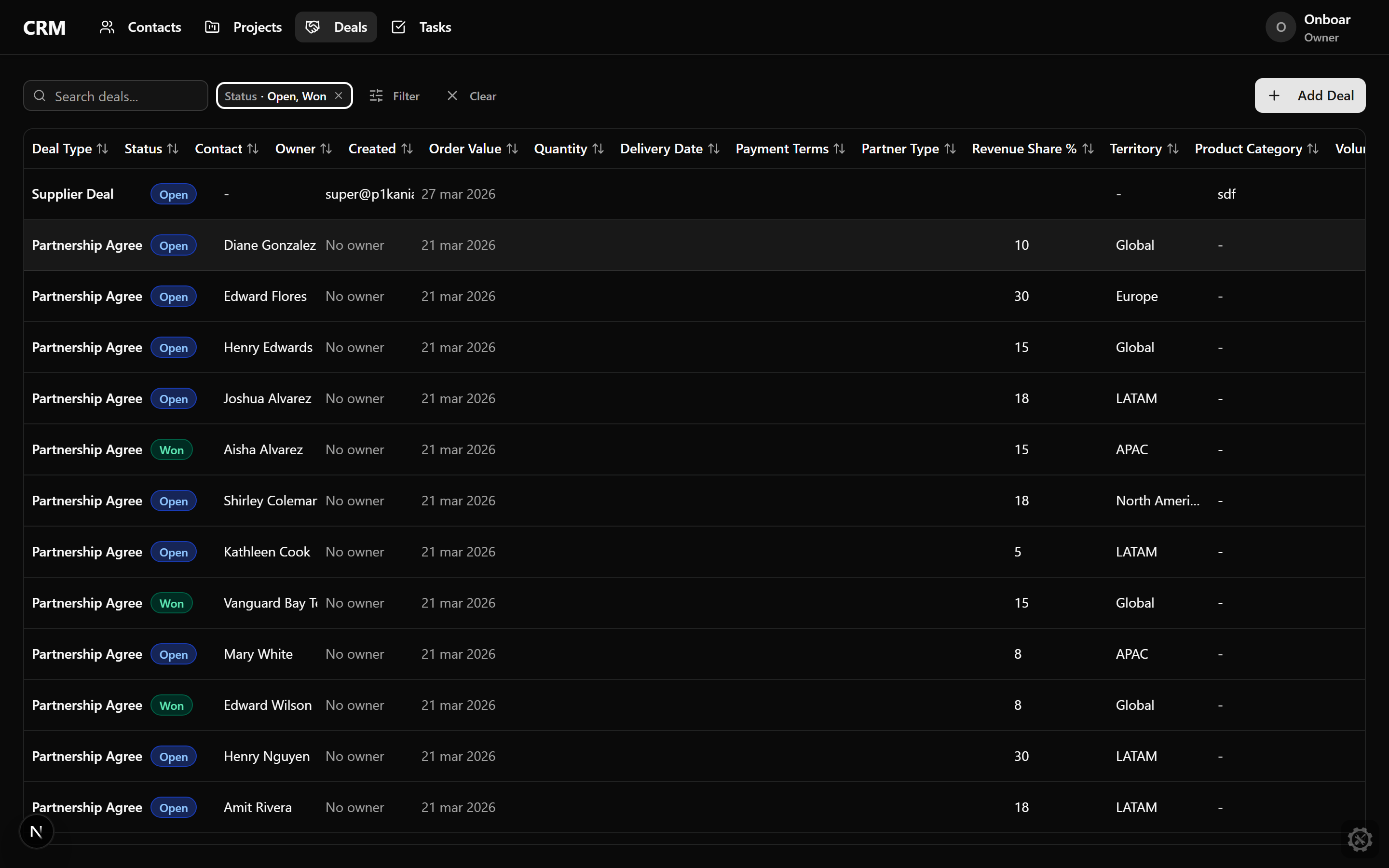 CRM Deals Dashboard — filtered by status